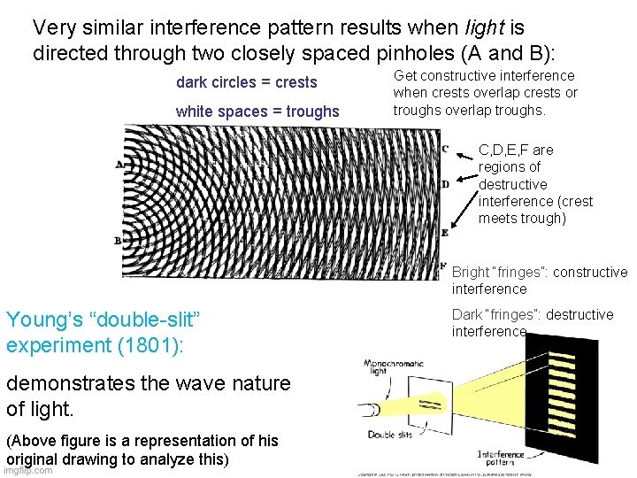Wave-Particle duality | image tagged in wave-particle duality | made w/ Imgflip meme maker