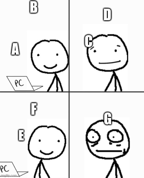 Oh boy he don't know | B; D; C; A; F; G; E | image tagged in oh boy he don't know | made w/ Imgflip meme maker