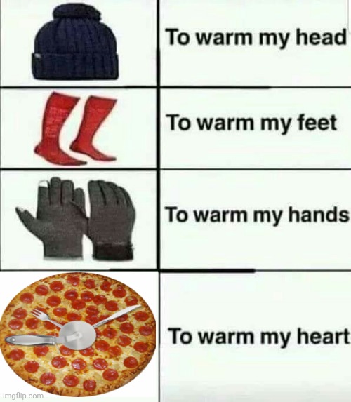 Pizza | image tagged in to warm my heart,pizzas,pizza,clock,memes,meme | made w/ Imgflip meme maker