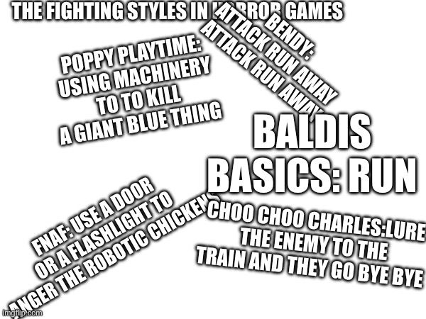 Bro | BENDY: ATTACK RUN AWAY ATTACK RUN AWAY; THE FIGHTING STYLES IN HORROR GAMES; POPPY PLAYTIME: USING MACHINERY TO TO KILL A GIANT BLUE THING; BALDIS BASICS: RUN; FNAF: USE A DOOR OR A FLASHLIGHT TO ANGER THE ROBOTIC CHICKENS; CHOO CHOO CHARLES:LURE THE ENEMY TO THE TRAIN AND THEY GO BYE BYE | image tagged in broken | made w/ Imgflip meme maker