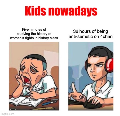 Ong frfr | Five minutes of studying the history of women’s rights in history class; 32 hours of being anti-semetic on 4chan | image tagged in kids nowadays | made w/ Imgflip meme maker
