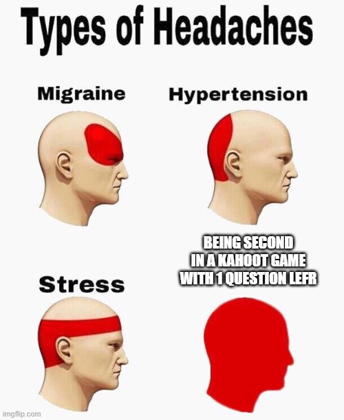 Kahoot stress | BEING SECOND IN A KAHOOT GAME WITH 1 QUESTION LEFR | image tagged in headaches | made w/ Imgflip meme maker