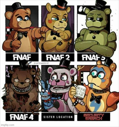 image tagged in fnaf | made w/ Imgflip meme maker