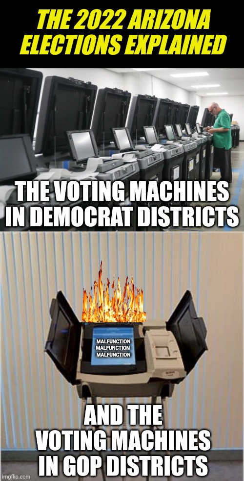 Republicans, until you get your heads out of your backsides and start using mail in ballots, this will keep happening.... |  THE 2022 ARIZONA ELECTIONS EXPLAINED; THE VOTING MACHINES IN DEMOCRAT DISTRICTS; MALFUNCTION
MALFUNCTION 
MALFUNCTION; AND THE VOTING MACHINES IN GOP DISTRICTS | image tagged in voting,cheating,arizona,election,democrats,gop | made w/ Imgflip meme maker