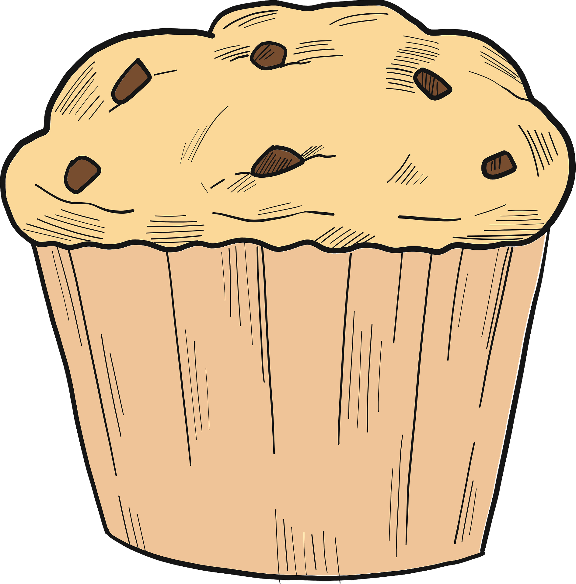 High Quality Muffin Blank Meme Template