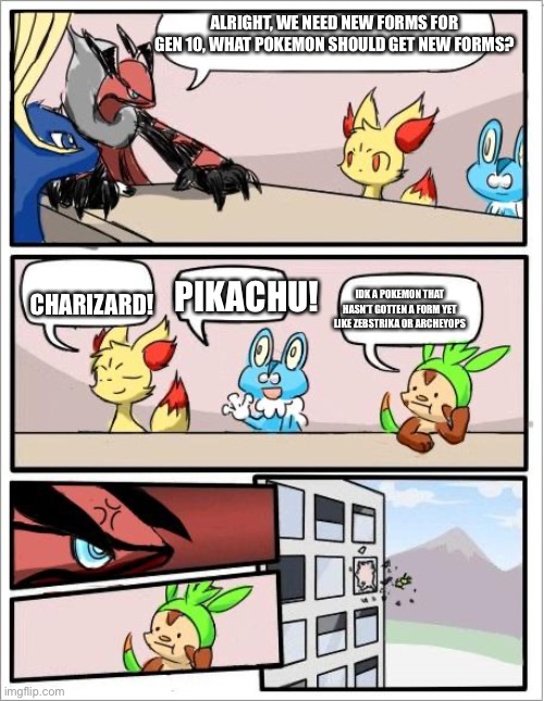 Pokemon board meeting | ALRIGHT, WE NEED NEW FORMS FOR GEN 10, WHAT POKEMON SHOULD GET NEW FORMS? CHARIZARD! PIKACHU! IDK A POKEMON THAT HASN’T GOTTEN A FORM YET LIKE ZEBSTRIKA OR ARCHEYOPS | image tagged in pokemon board meeting | made w/ Imgflip meme maker