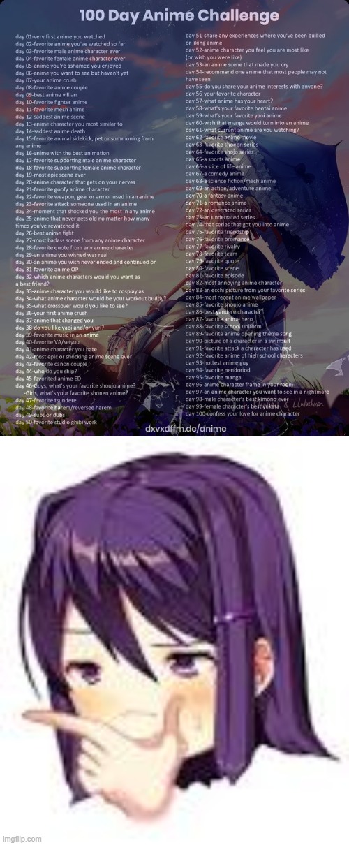 Day 38: Hmmm... | image tagged in 100 day anime challenge,thonking yuri,day 38 | made w/ Imgflip meme maker