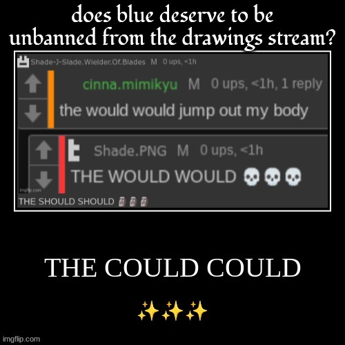 the could could | does blue deserve to be unbanned from the drawings stream? | image tagged in the could could | made w/ Imgflip meme maker