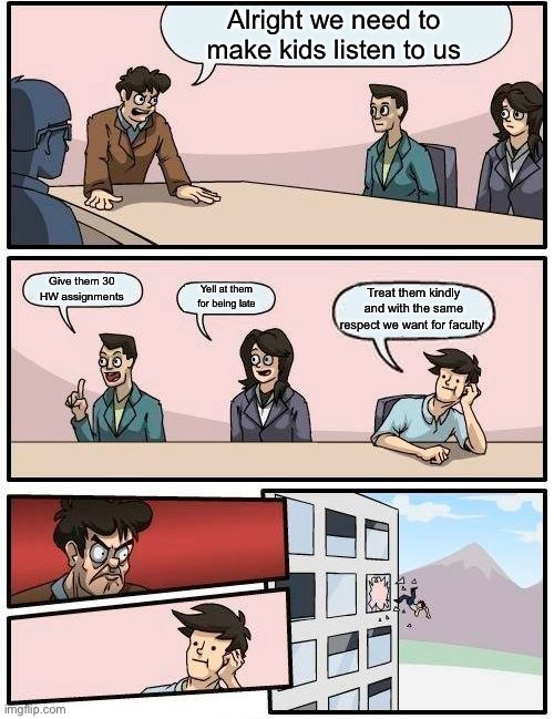 Boardroom Meeting Suggestion Meme | Alright we need to make kids listen to us; Give them 30 HW assignments; Yell at them for being late; Treat them kindly and with the same respect we want for faculty | image tagged in memes,boardroom meeting suggestion | made w/ Imgflip meme maker