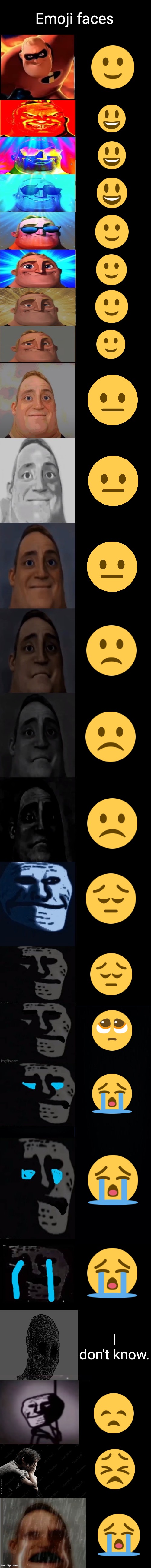 Here are the emoji faces of mr incredible becoming sad 3rd extension. | Emoji faces; I don't know. | image tagged in mr incredible becoming sad 3rd extension,fun,memes,uncanny,mr incredible becoming uncanny,mr incredible | made w/ Imgflip meme maker