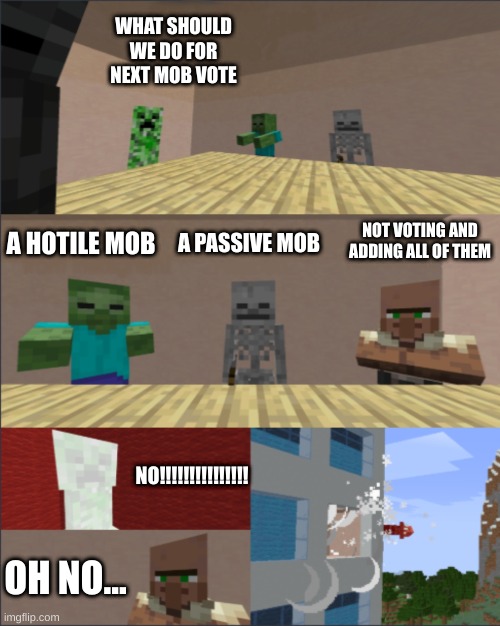 Minecraft Boardroom Meeting Suggestion | WHAT SHOULD WE DO FOR NEXT MOB VOTE; A HOTILE MOB; A PASSIVE MOB; NOT VOTING AND ADDING ALL OF THEM; NO!!!!!!!!!!!!!!! OH NO... | image tagged in minecraft boardroom meeting suggestion | made w/ Imgflip meme maker