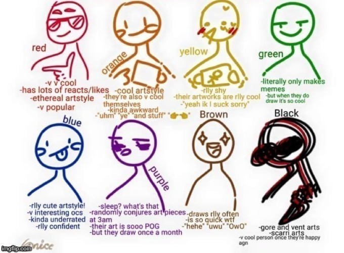 Be honest! | image tagged in drawings | made w/ Imgflip meme maker