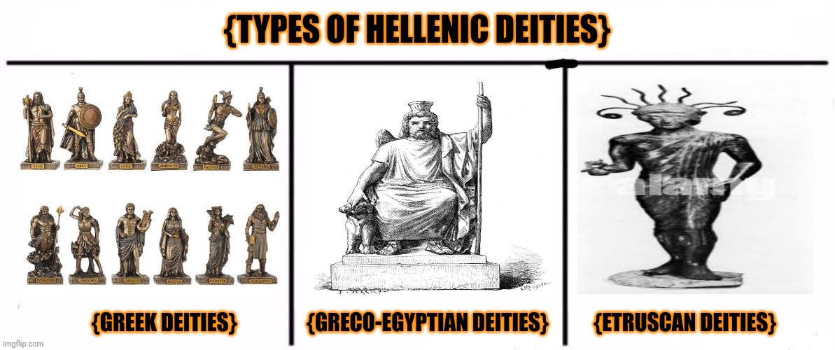 3x who would win | {TYPES OF HELLENIC DEITIES}; {GREEK DEITIES}                 {GRECO-EGYPTIAN DEITIES}           {ETRUSCAN DEITIES} | image tagged in memes,roman,god | made w/ Imgflip meme maker