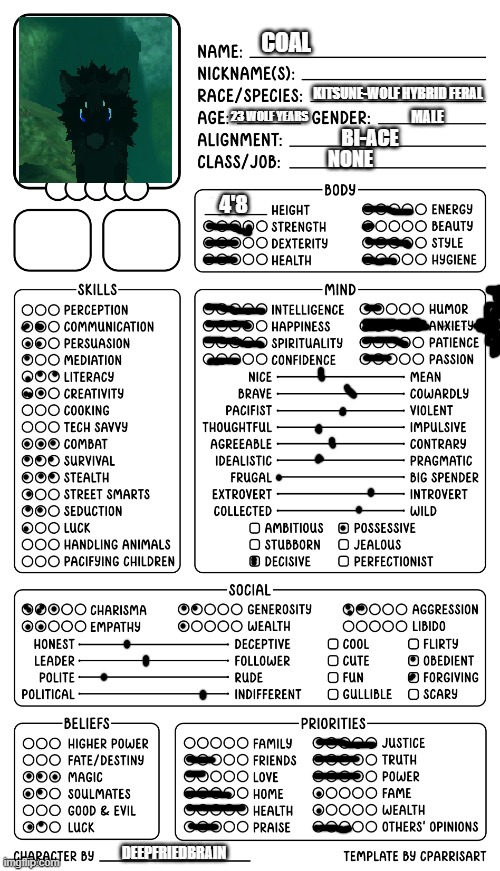 Coal wants a pure kitsune friend. | COAL; KITSUNE-WOLF HYBRID FERAL; 23 WOLF YEARS; MALE; BI-ACE; NONE; 4'8; DEEPFRIEDBRAIN | image tagged in character sheet by cparrisart | made w/ Imgflip meme maker