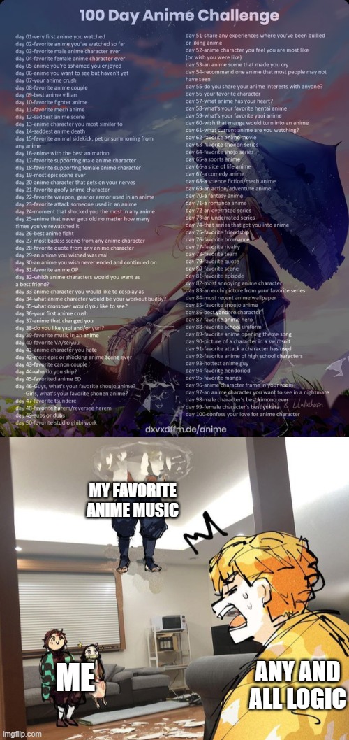 Day 39: A lot of them | MY FAVORITE ANIME MUSIC; ME; ANY AND ALL LOGIC | image tagged in 100 day anime challenge,demon slayer meme,day 39 | made w/ Imgflip meme maker