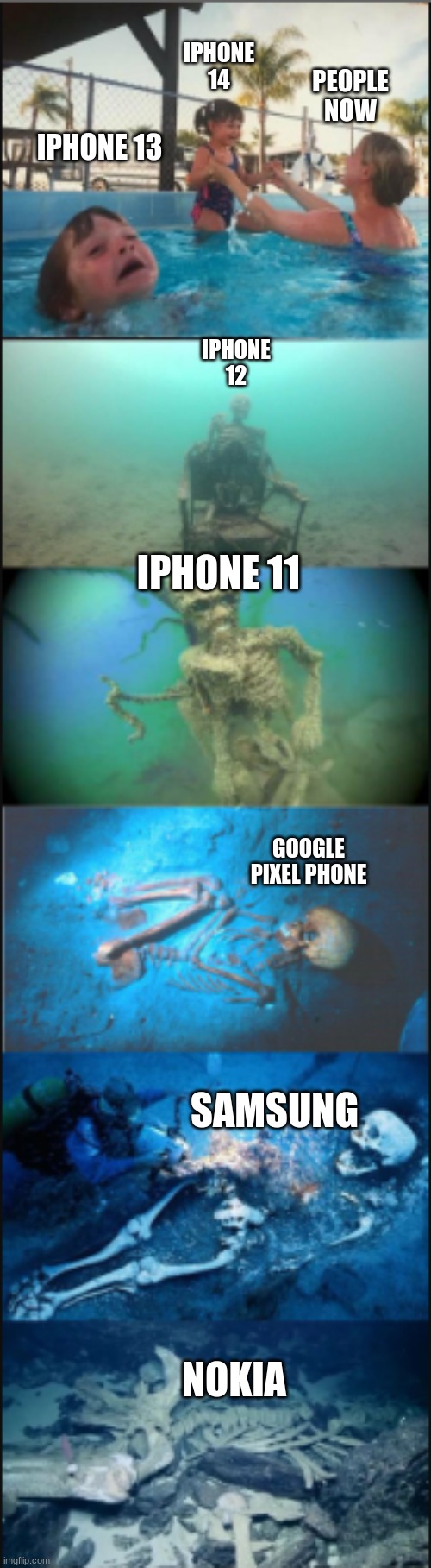 Phones now | IPHONE 14; PEOPLE NOW; IPHONE 13; IPHONE 12; IPHONE 11; GOOGLE PIXEL PHONE; SAMSUNG; NOKIA | image tagged in mother ignoring kid drowning in a pool | made w/ Imgflip meme maker