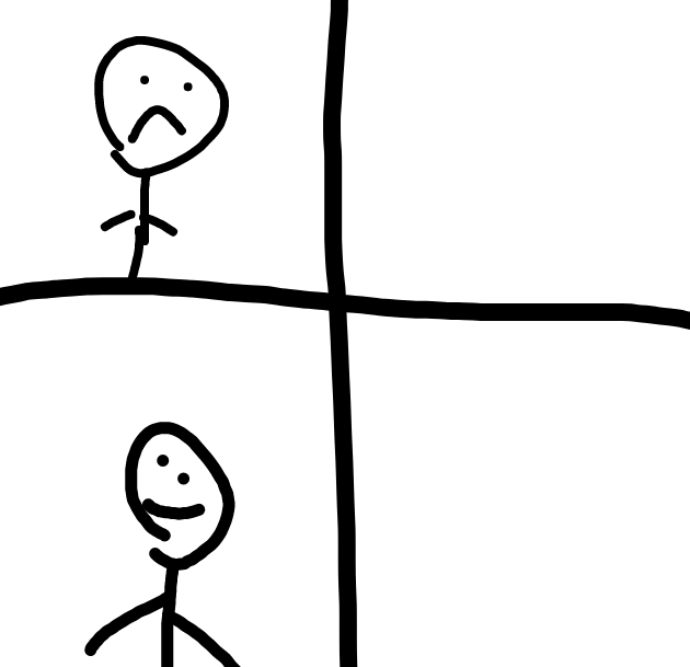 High Quality Stickman no yes Blank Meme Template