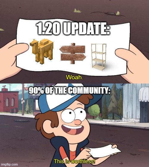 Only archeology can save us... | 1.20 UPDATE:; 90% OF THE COMMUNITY: | image tagged in this is useless | made w/ Imgflip meme maker