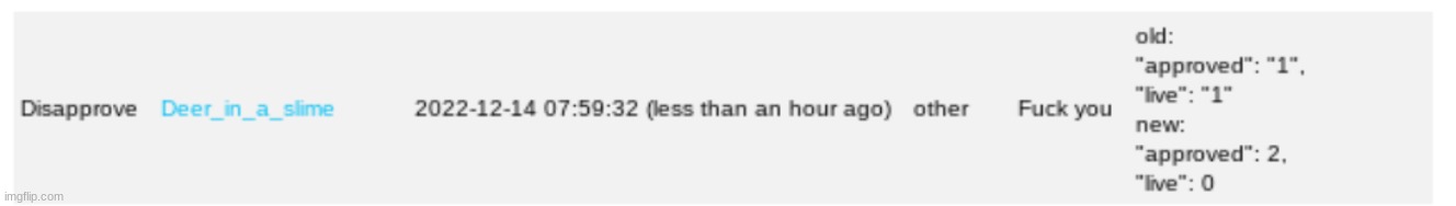 I'm reporting a mod abuse. Deer_in_a_slime disaproved an image because it called msmg users "a-holes". The image broke no rules. | made w/ Imgflip meme maker