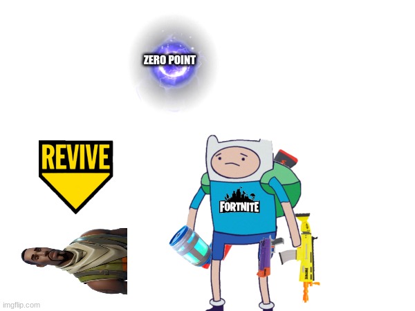 fortnite | ZERO POINT | image tagged in guns | made w/ Imgflip meme maker