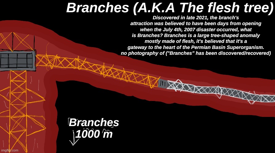 I drew this! | Branches (A.K.A The flesh tree); Discovered in late 2021, the branch's attraction was believed to have been days from opening when the July 4th, 2007 disaster occurred, what is Branches? Branches is a large tree-shaped anomaly mostly made of flesh, it's believed that it's a gateway to the heart of the Permian Basin Superorganism. no photography of ("Branches" has been discovered/recovered); Branches
1000 m | image tagged in mystery flesh pit | made w/ Imgflip meme maker