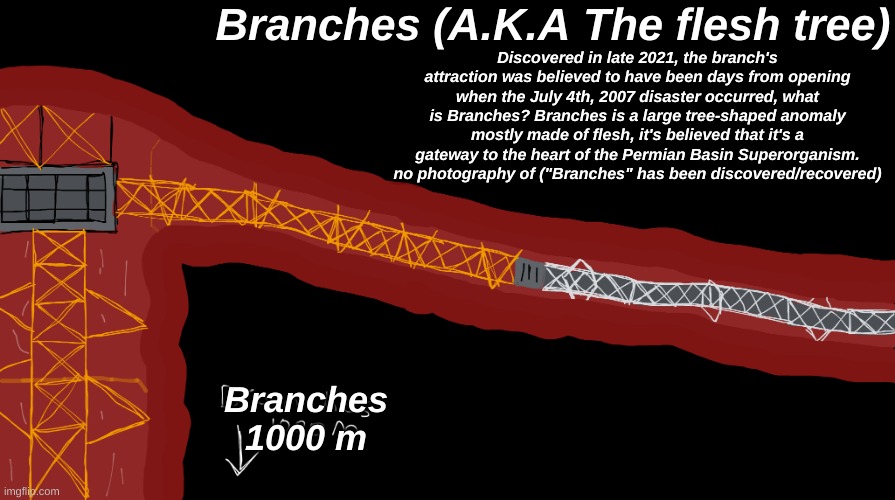 Branches | Branches (A.K.A The flesh tree); Discovered in late 2021, the branch's attraction was believed to have been days from opening when the July 4th, 2007 disaster occurred, what is Branches? Branches is a large tree-shaped anomaly mostly made of flesh, it's believed that it's a gateway to the heart of the Permian Basin Superorganism. no photography of ("Branches" has been discovered/recovered); Branches
1000 m | image tagged in mystery flesh pit national park,branches | made w/ Imgflip meme maker