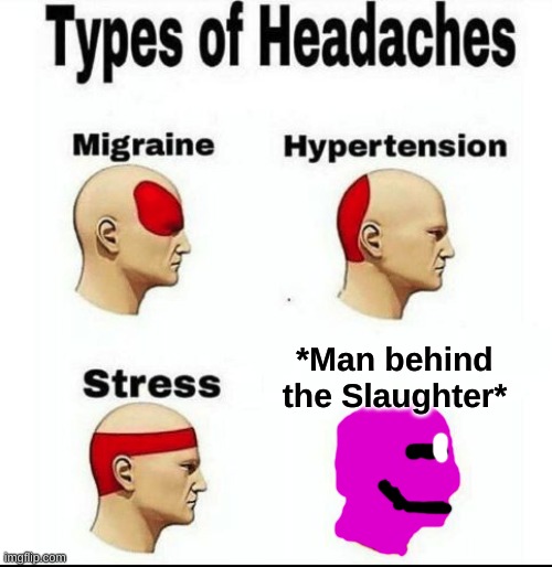 Types of Headaches meme | *Man behind the Slaughter* | image tagged in types of headaches meme | made w/ Imgflip meme maker