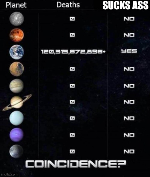 Planet Death Count meme | SUCKS ASS | image tagged in planet death count meme | made w/ Imgflip meme maker