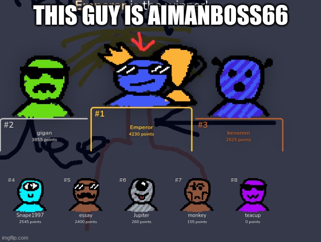 THIS GUY IS AIMANBOSS66 | made w/ Imgflip meme maker