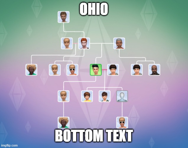 ohio | OHIO; BOTTOM TEXT | image tagged in swag,like,ohio,down,in,ohlo | made w/ Imgflip meme maker