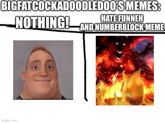 Blank White Template | BIGFATCOCKADOODLEDOO’S MEMES:; NOTHING! HATE FUNNEH AND NUMBERBLOCK MEME | image tagged in blank white template | made w/ Imgflip meme maker