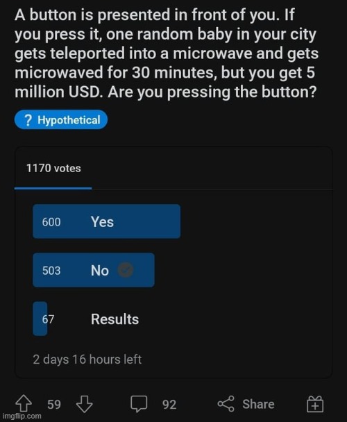 free cash and food | made w/ Imgflip meme maker