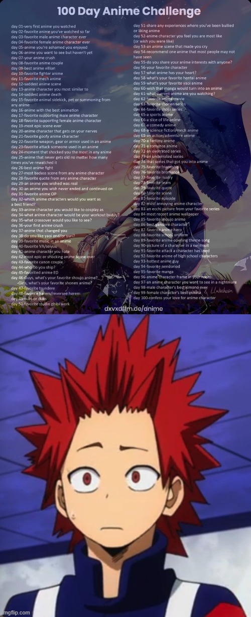 Day 40: What's that? | image tagged in 100 day anime challenge,kirishima huh,day 40 | made w/ Imgflip meme maker