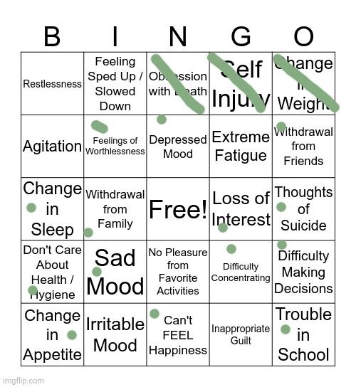 I still don't know what some of those words mean haha..-- | image tagged in depression bingo 1 | made w/ Imgflip meme maker