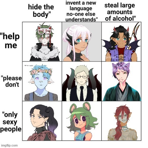 My forest journey ocs in a nutshell | made w/ Imgflip meme maker