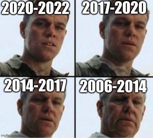 private ryan getting old | 2020-2022 2006-2014 2017-2020 2014-2017 | image tagged in private ryan getting old | made w/ Imgflip meme maker