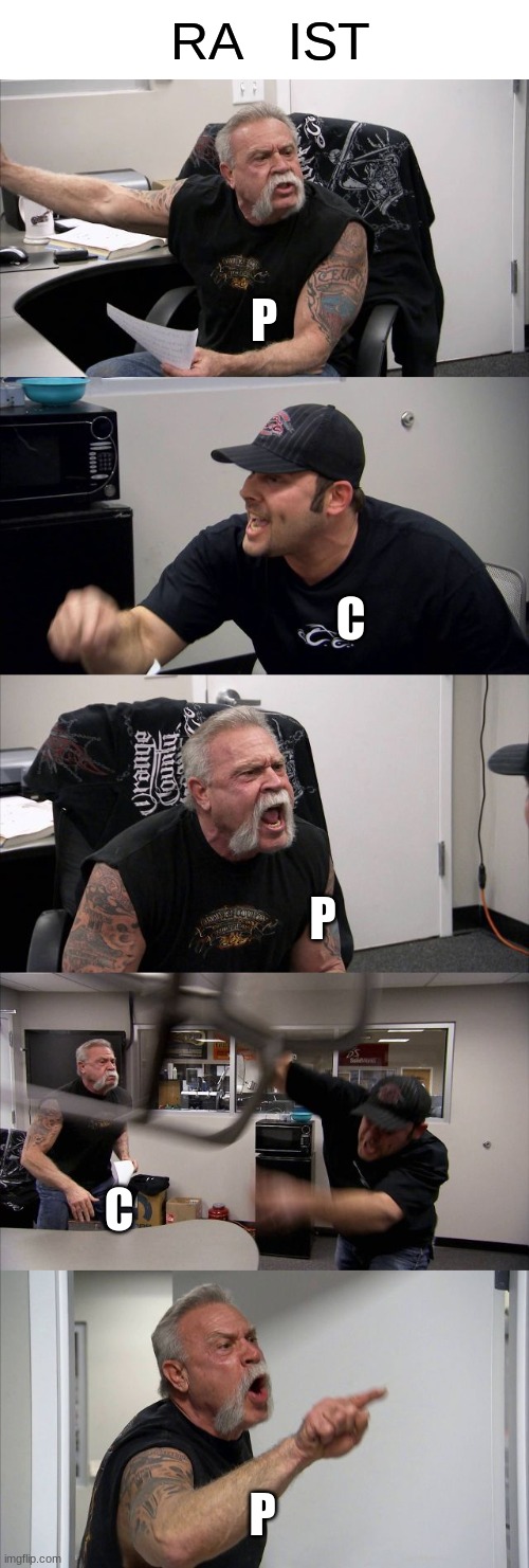 Title | RA   IST; P; C; P; C; P | image tagged in blank white template,memes,american chopper argument,lol,funny,why are you reading this | made w/ Imgflip meme maker