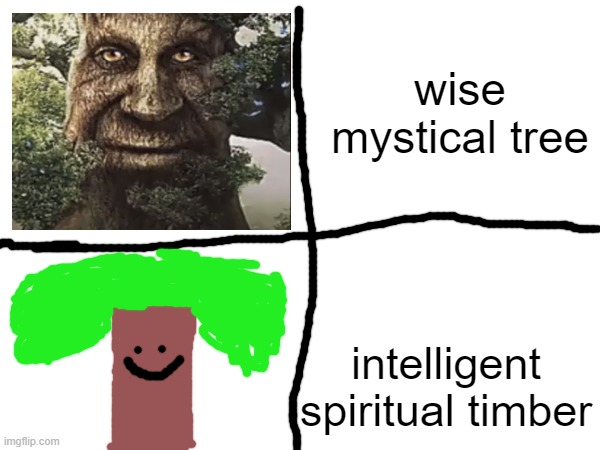 Wise mystical tree - Imgflip