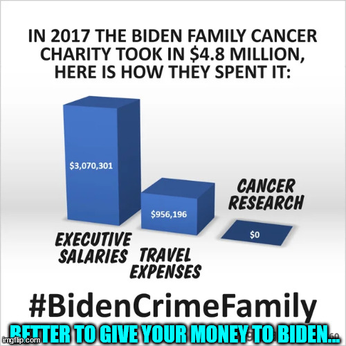 BETTER TO GIVE YOUR MONEY TO BIDEN... | made w/ Imgflip meme maker