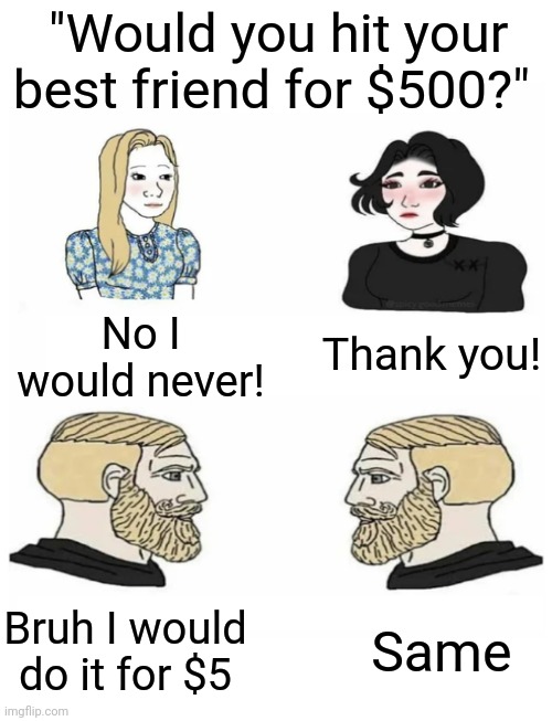 I know I would | "Would you hit your best friend for $500?"; Thank you! No I would never! Bruh I would do it for $5; Same | image tagged in nordic gamer trad doomer girl | made w/ Imgflip meme maker
