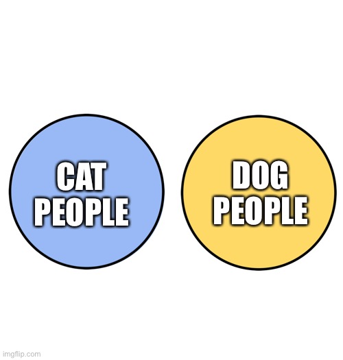 Cat people are not dog people | DOG PEOPLE; CAT PEOPLE | image tagged in venn with no overlap differences,cats,dogs,cat people,pets | made w/ Imgflip meme maker
