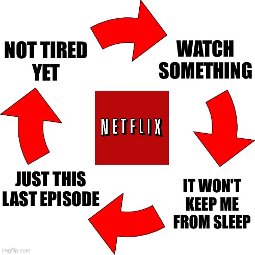 Goddamn you Netflix! | WATCH
SOMETHING; NOT TIRED
YET; JUST THIS
LAST EPISODE; IT WON'T
KEEP ME
FROM SLEEP | image tagged in four red arrows vicious cycle,netflix and chill,netflix,no sleep,i don't need sleep i need answers | made w/ Imgflip meme maker