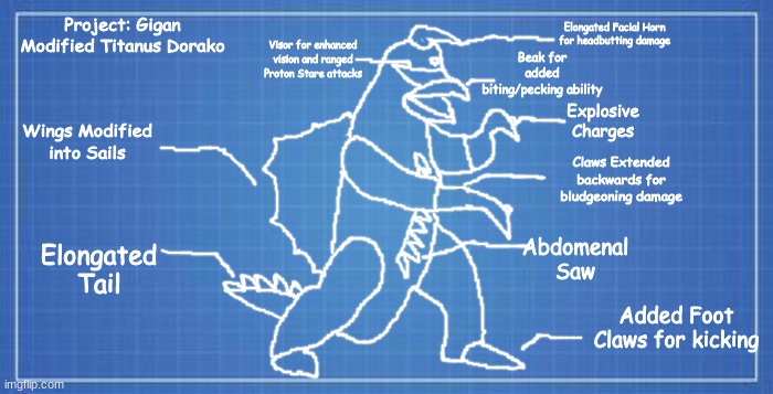 Blueprints for Project: Gigan | Elongated Facial Horn for headbutting damage; Project: Gigan
Modified Titanus Dorako; Visor for enhanced vision and ranged Proton Stare attacks; Beak for added biting/pecking ability; Explosive Charges; Wings Modified into Sails; Claws Extended backwards for bludgeoning damage; Abdomenal Saw; Elongated Tail; Added Foot Claws for kicking | made w/ Imgflip meme maker