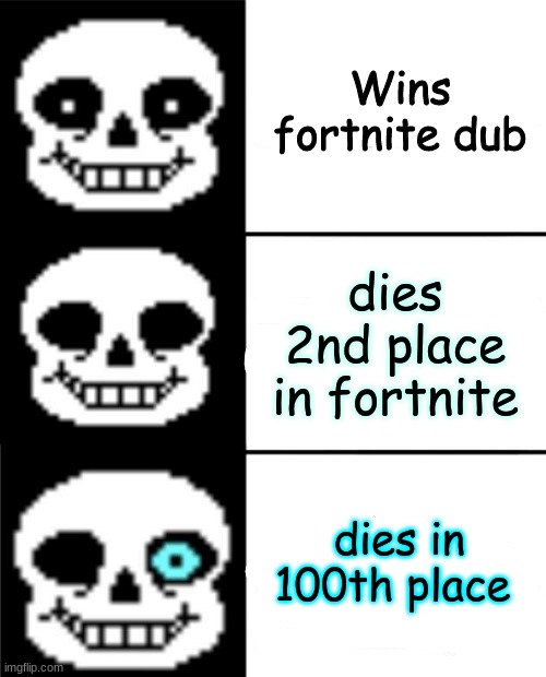 sans | Wins fortnite dub; dies 2nd place in fortnite; dies in 100th place | image tagged in sans | made w/ Imgflip meme maker
