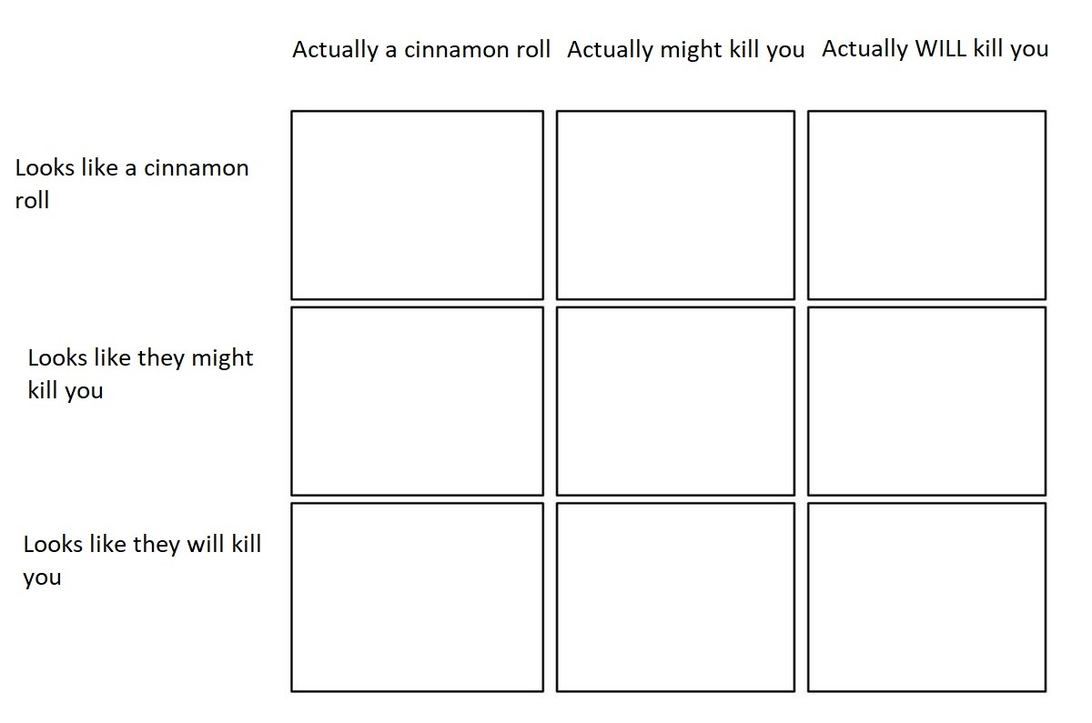 yes Blank Meme Template