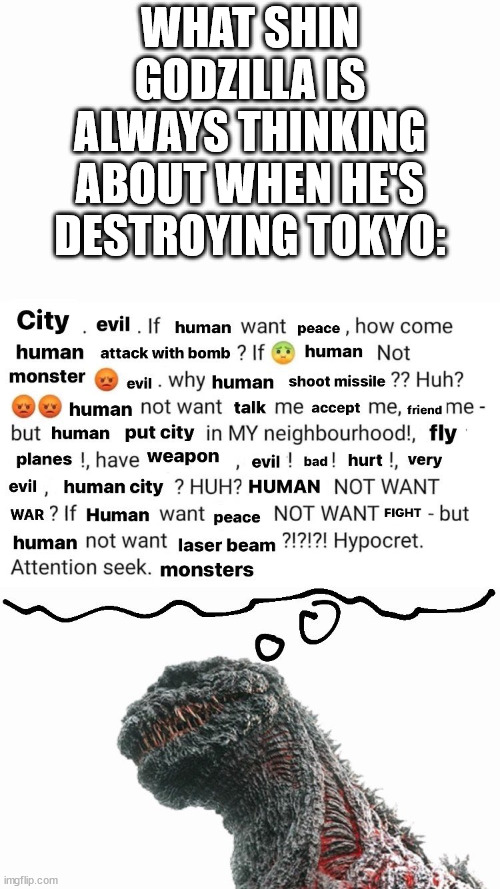 WHAT SHIN GODZILLA IS ALWAYS THINKING ABOUT WHEN HE'S DESTROYING TOKYO: | image tagged in godzilla | made w/ Imgflip meme maker