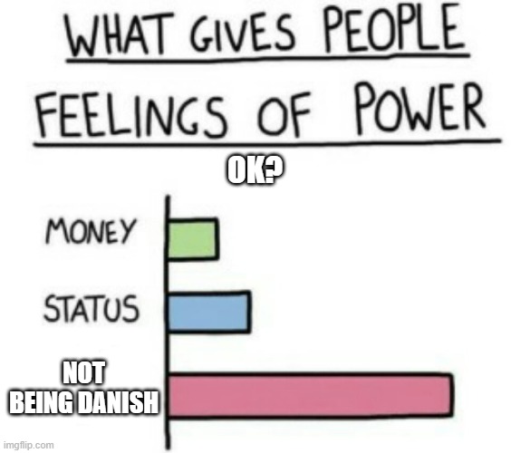 ok? | OK? NOT BEING DANISH | image tagged in what gives people feelings of power | made w/ Imgflip meme maker