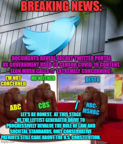 Sad but true.  Dem Party voters only care about what their leftist media outlets order them to care about. | BREAKING NEWS:; DOCUMENTS REVEAL SECRET TWITTER PORTAL US GOVERNMENT USED TO CENSOR COVID-19 CONTENT.
ELON MUSK CALLS IT 'EXTREMELY CONCERNING'. /; LET'S BE HONEST.  AT THIS STAGE OF THE LEFTIST GENERATED DRIVE TO PROGRESSIVELY DEVALUE THE RULE OF LAW AND SOCIETAL STANDARDS, ONLY CONSERVATIVE PATRIOTS STILL CARE ABOUT THE U.S. CONSTITUTION. | image tagged in reality | made w/ Imgflip meme maker
