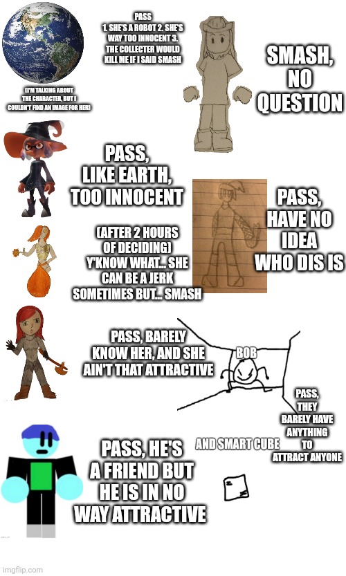 This is from Eggyheads pov | PASS
1. SHE'S A ROBOT 2. SHE'S WAY TOO INNOCENT 3. THE COLLECTER WOULD KILL ME IF I SAID SMASH; SMASH, NO QUESTION; (I'M TALKING ABOUT THE CHARACTER, BUT I COULDN'T FIND AN IMAGE FOR HER); PASS, LIKE EARTH, TOO INNOCENT; PASS, HAVE NO IDEA WHO DIS IS; (AFTER 2 HOURS OF DECIDING)
Y'KNOW WHAT... SHE CAN BE A JERK SOMETIMES BUT... SMASH; PASS, BARELY KNOW HER, AND SHE AIN'T THAT ATTRACTIVE; PASS, THEY BARELY HAVE ANYTHING TO ATTRACT ANYONE; PASS, HE'S A FRIEND BUT HE IS IN NO WAY ATTRACTIVE | made w/ Imgflip meme maker