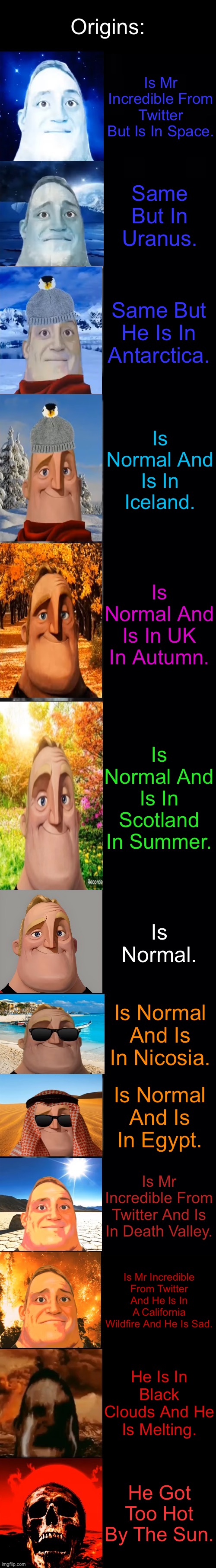 Mr Incredible Becoming Cold To Hot | Origins:; Is Mr Incredible From Twitter But Is In Space. Same But In Uranus. Same But He Is In Antarctica. Is Normal And Is In Iceland. Is Normal And Is In UK In Autumn. Is Normal And Is In Scotland In Summer. Is Normal. Is Normal And Is In Nicosia. Is Normal And Is In Egypt. Is Mr Incredible From Twitter And Is In Death Valley. Is Mr Incredible From Twitter And He Is In A California Wildfire And He Is Sad. He Is In Black Clouds And He Is Melting. He Got Too Hot By The Sun. | image tagged in mr incredible becoming cold to hot | made w/ Imgflip meme maker